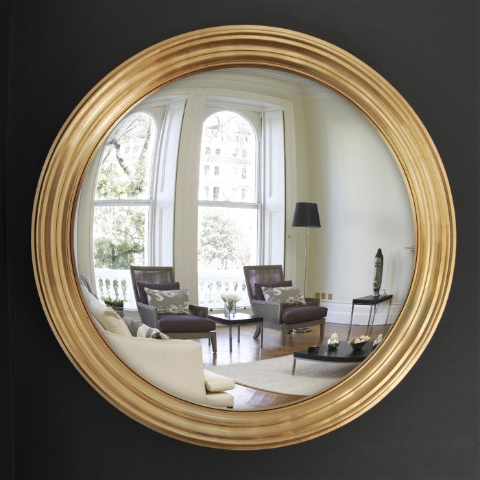 Convex Mirrors Convex Mirrors